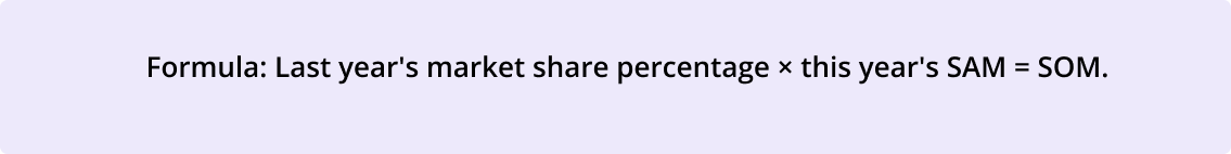 Formula for calculating SOM: Last year's market share percentage multiplied by this year's SAM equals SOM.